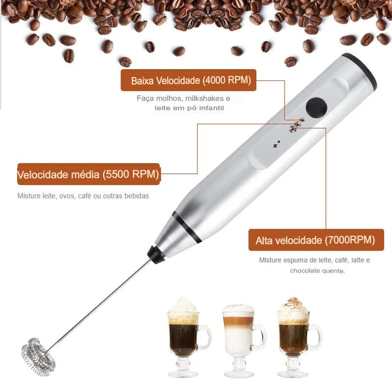 Batedor elétrico portátil para Leite, café, misturar alimentos - achatudostore