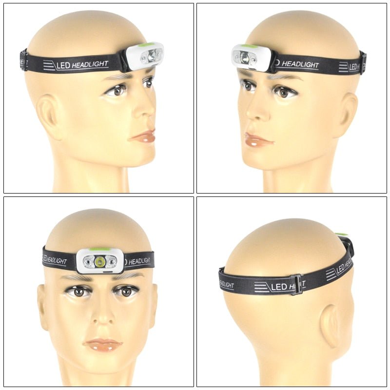 HeadLamp™ - Lanterna Ultra Potente de Cabeça - achatudostore