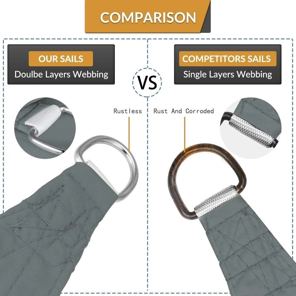 Toldo Retangular Impermeável - Frete Grátis - achatudostore