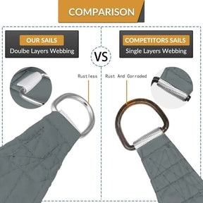 Toldo Retangular Impermeável - Frete Grátis - achatudostore